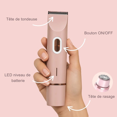Nailimed™ Rasoir Électrique Féminin 2-en-1 – Indolore, Réutilisable, Anti-Poils Incarnés